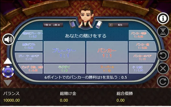 カジノシークレットのスーパー6バカラの配当表